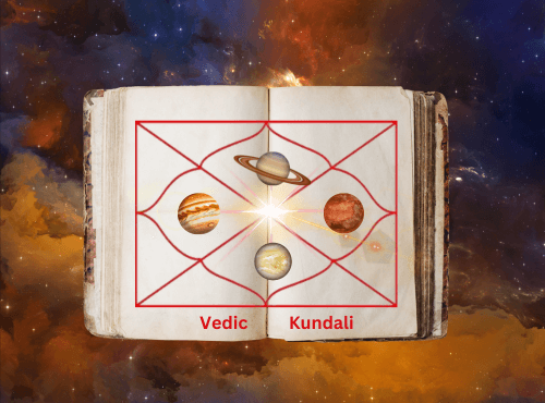 Vedic Astrology